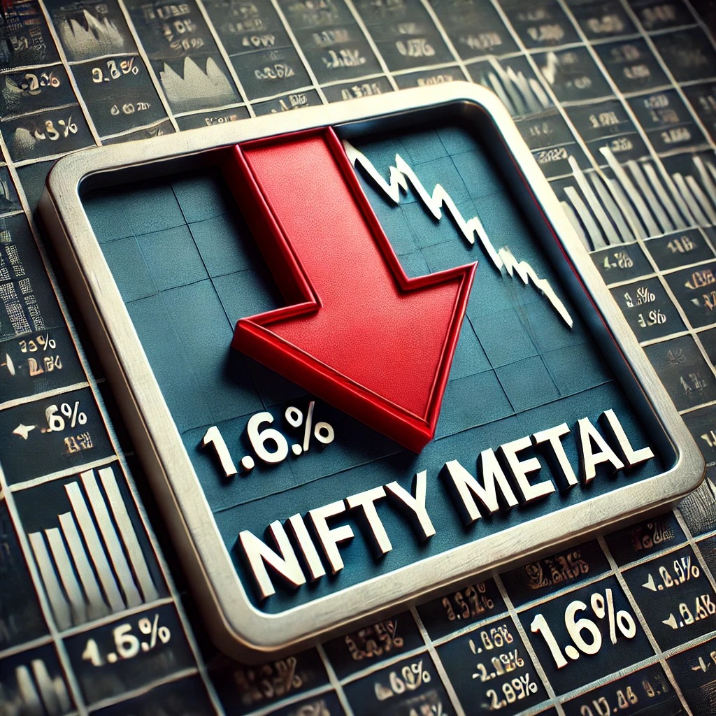 Nifty Metal Declines After 5-Day Rise