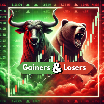 Today's Market Performance