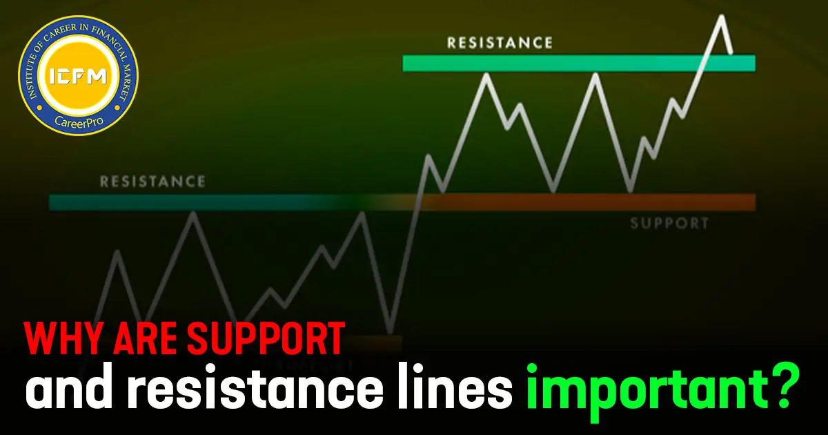 Why are support and resistance lines important DETAILED BLOG ABOUT TECHNICAL.