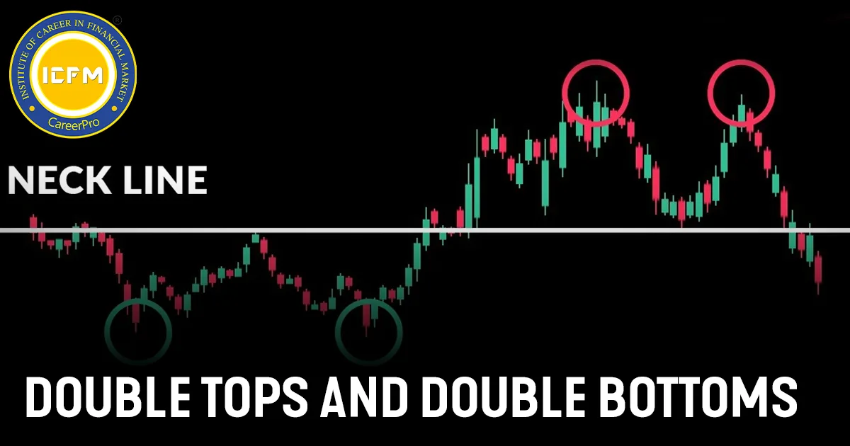 A detailed article about Double tops and bottoms in technical analysis.