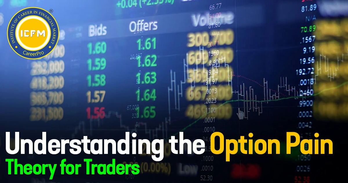 Understanding the Option Pain Theory for Traders detailed blog.