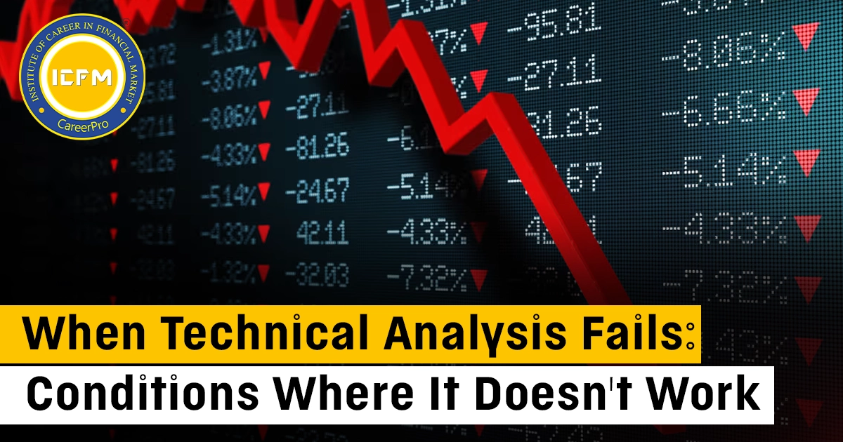 technical analysis , trading , investor , charts , candles , moving average , sma , ema