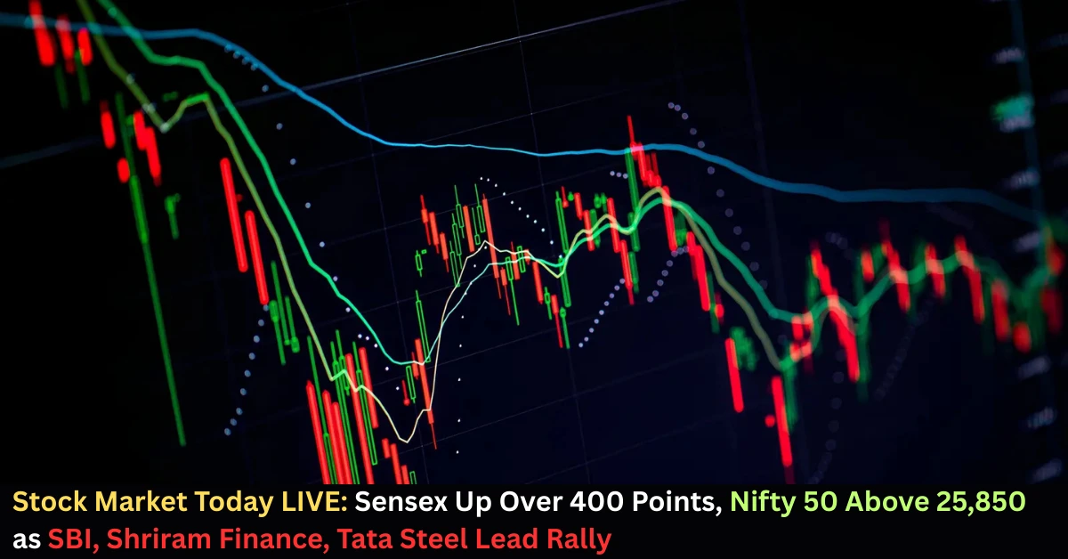 Sensex rises over 400 points as Nifty crosses 25,850 with SBI leading gains