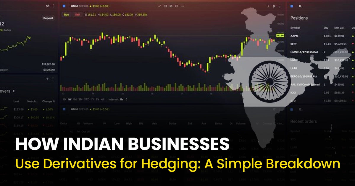 Derivatives trading, BankNifty, NSE, Nifty
